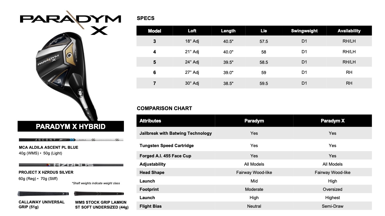 Callaway Paradym X Hybrid 12 Bildschirm-foto-2023-06-05-um-11-27-40